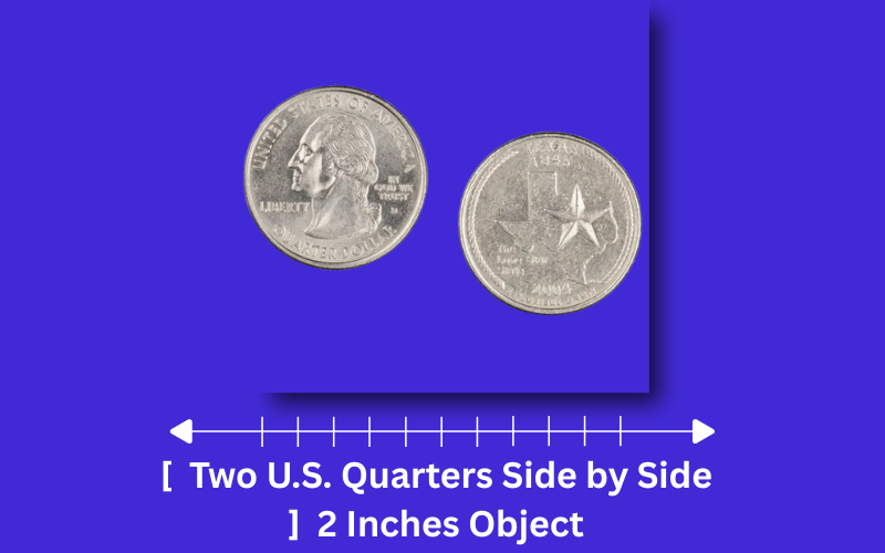 how long is 2 inches