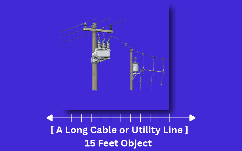  how long is 15 feet
